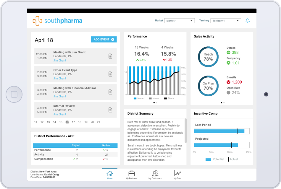 Southpharma Application